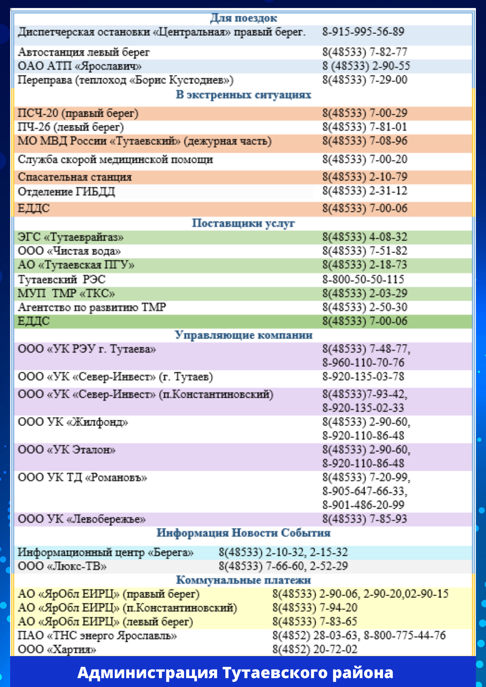 Безопасность жизнедеятельности