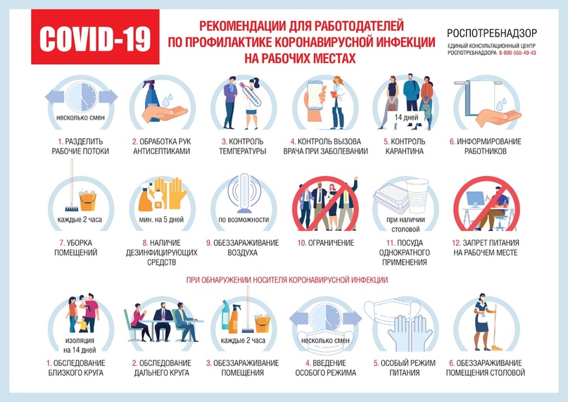 ВАЖНАЯ ИНФОРМАЦИЯ РЕПОСТ  Рекомендации для работодателей по профилактике коронавирусной инфекции на рабочих местах