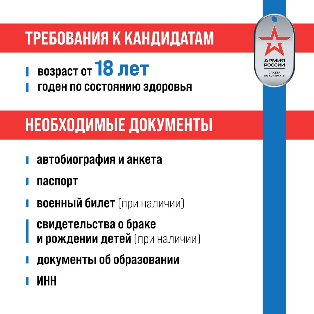 Губернатор анонсировал повышение единовременной выплаты подписавшим контракт на военную службу с 405 до 505 тысяч рублей!