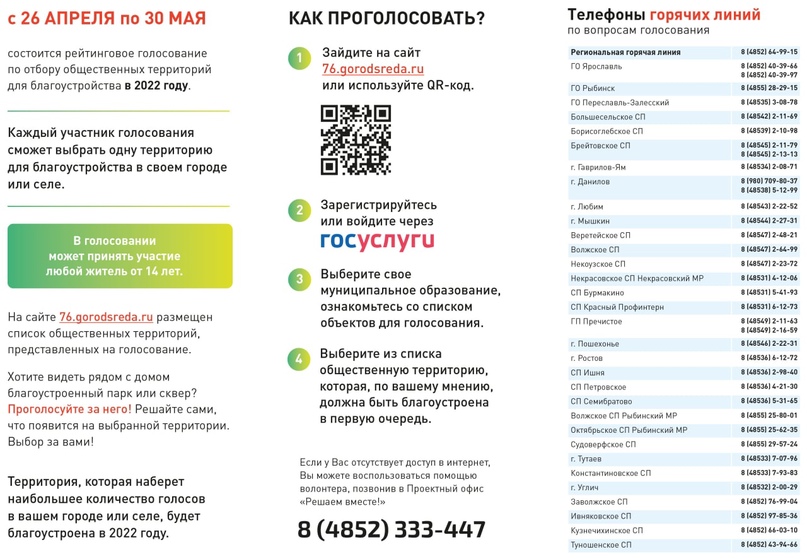 Уважаемые жители района!   Началось голосование по выбору общественных территорий в Тутаеве и Константиновском поселении для благоустройства по национальному проекту «Жилье и городская среда» и губернаторскому проекту «Решаем вместе!» в 2022 году