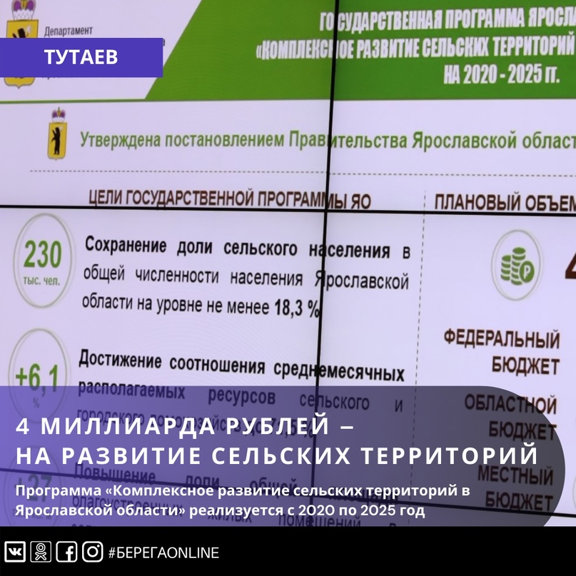 4 миллиарда рублей – на развитие сельских территорий