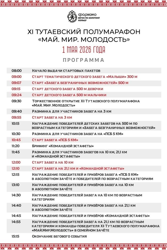 Программа забега 1 мая в Тутаеве