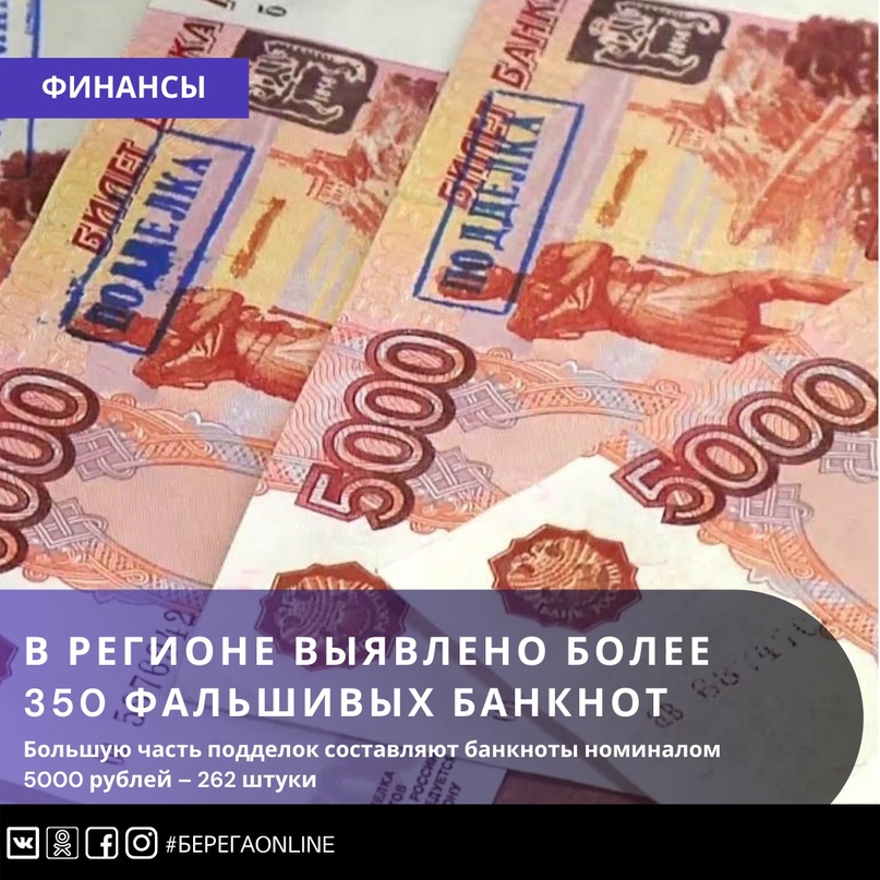В торговом обороте региона выявлено более 350 фальшивых банкнот