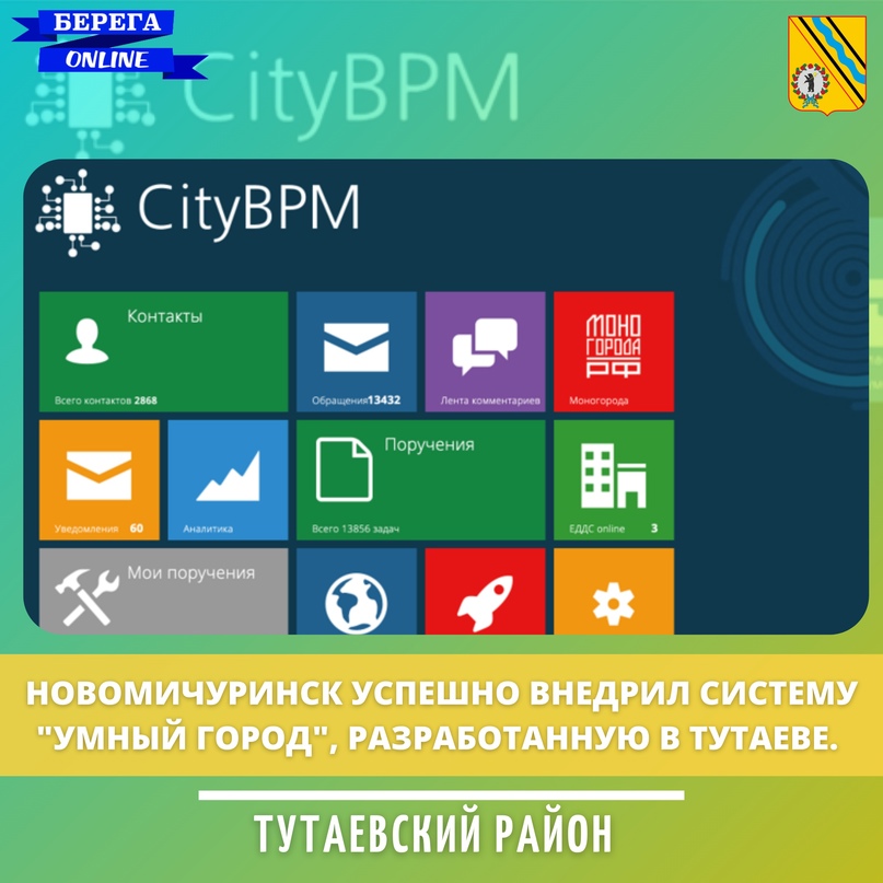 Система «Умный город» в Новомичуринске обеспечила оперативное взаимодействие администрации с предприятиями города