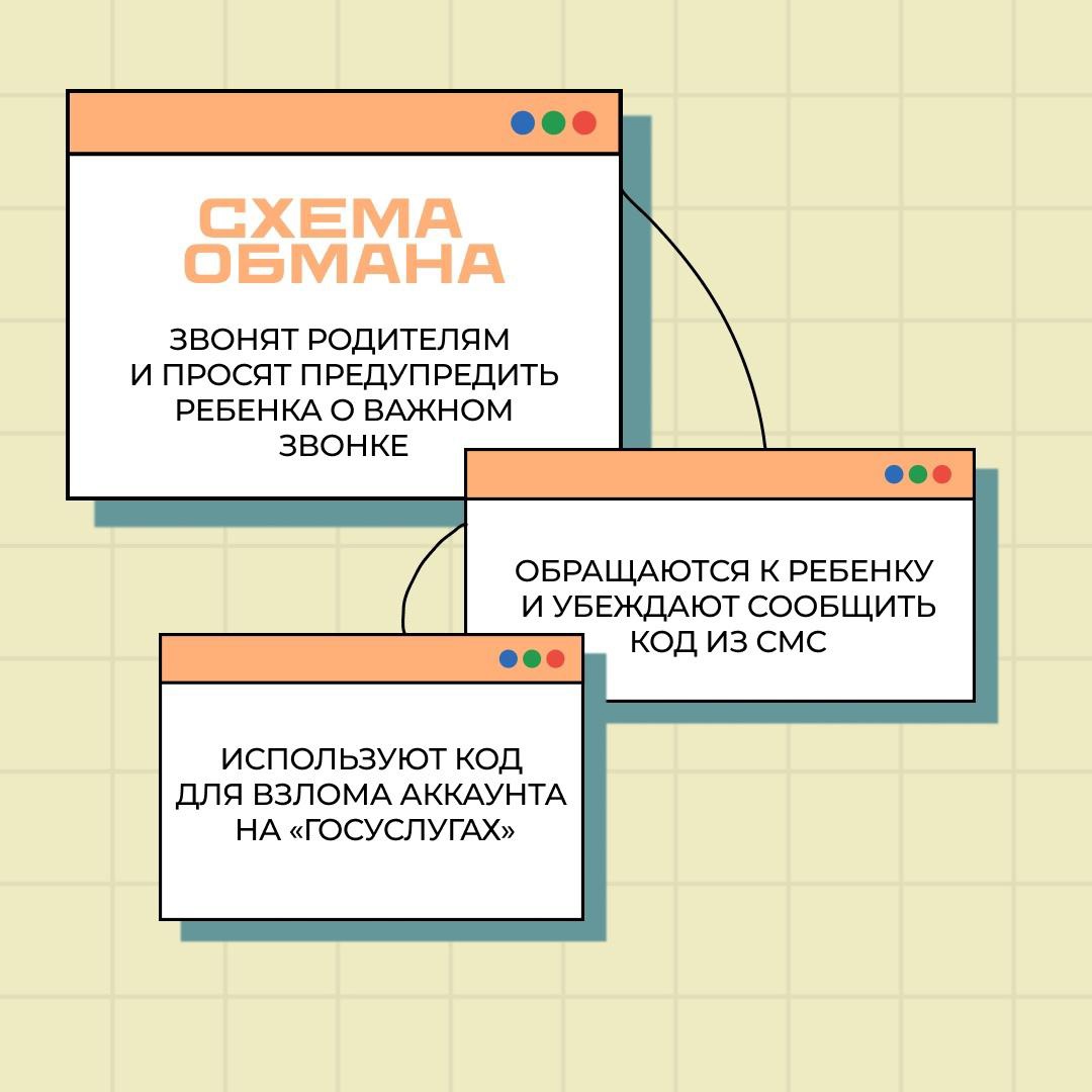 Осторожно: мошенничество со «Сферумом» и «Госуслугами»