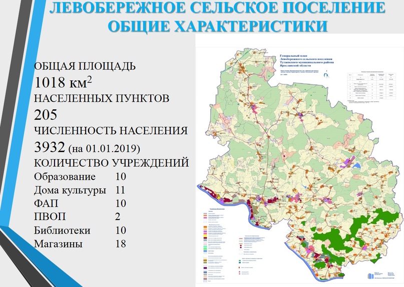 Карта тутаева ярославской области