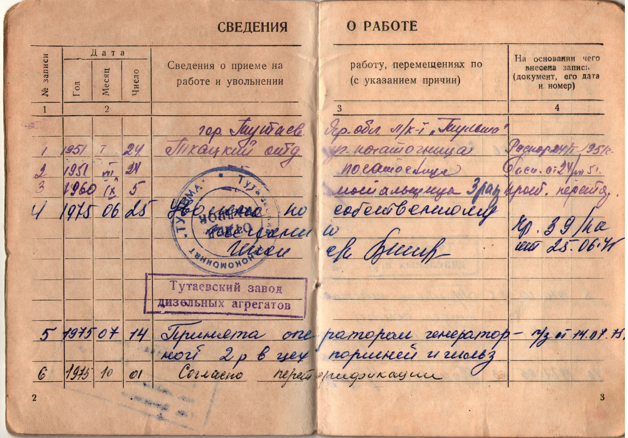 Активное долголетие - 90 лет соседке по двору