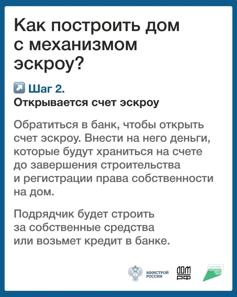 Строительство дома без опасений: ваши деньги в полной безопасности!