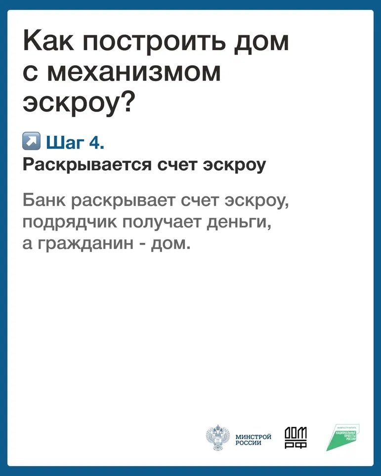 Строительство дома без опасений: ваши деньги в полной безопасности!