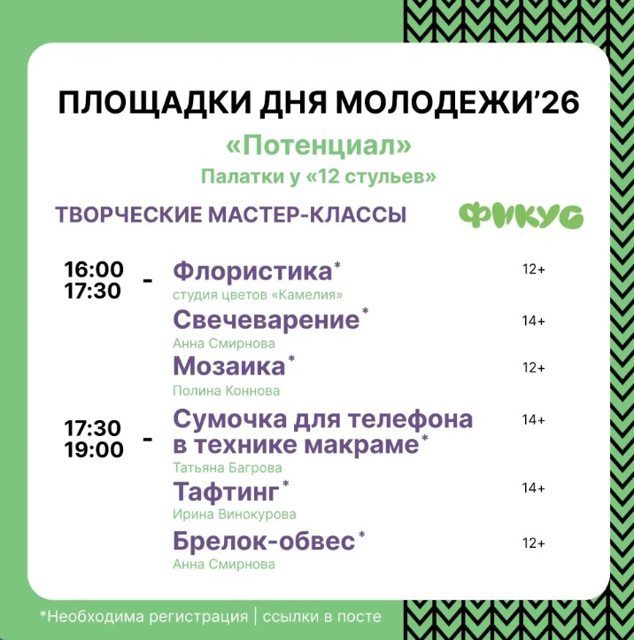 В субботу в Тутаеве - День молодежи