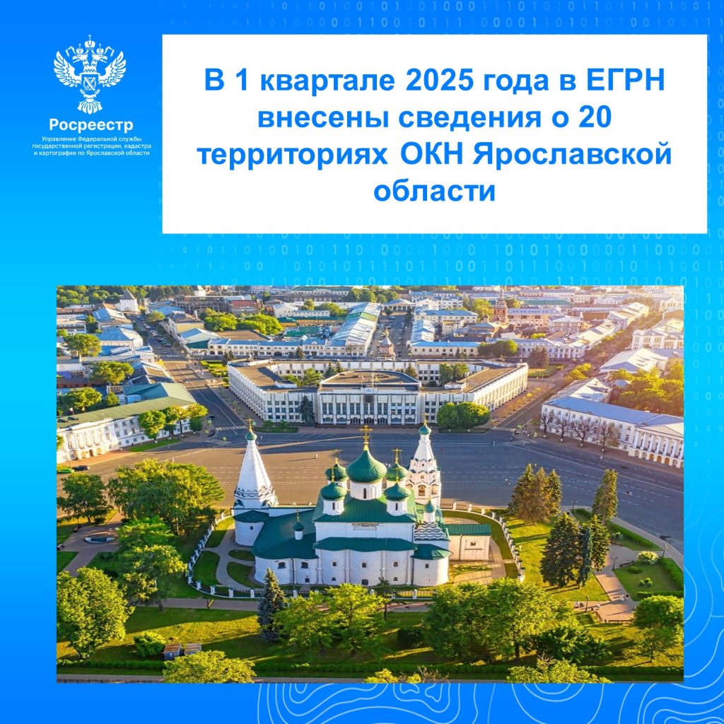 2.сведения о 20 территориях ОКН Ярославской области.jpg