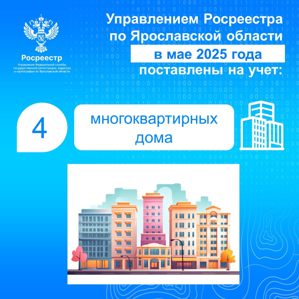 1Картинка к статье МКД в мае 2025.jpeg